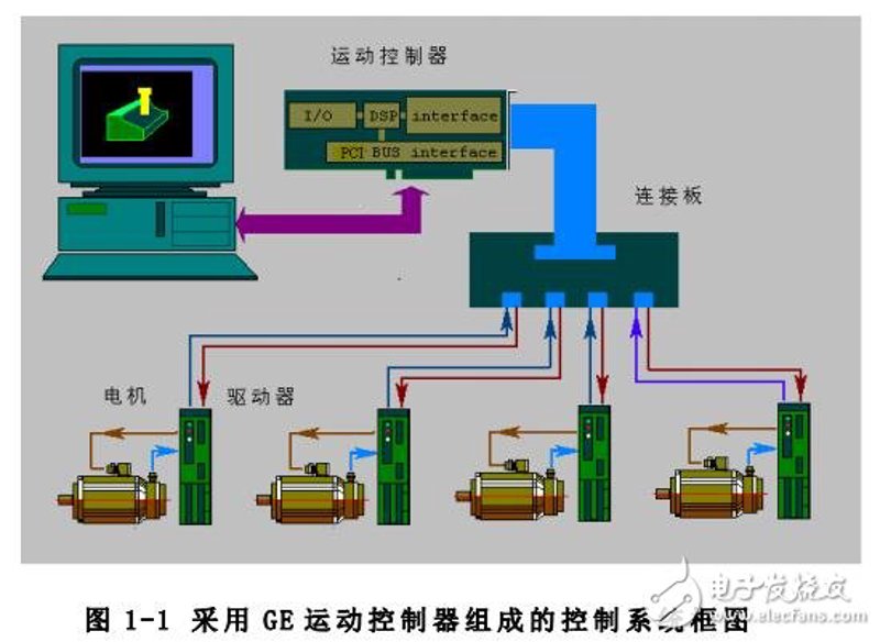 触摸屏一体机选购避坑指南：用数据对比解决五大核心痛点