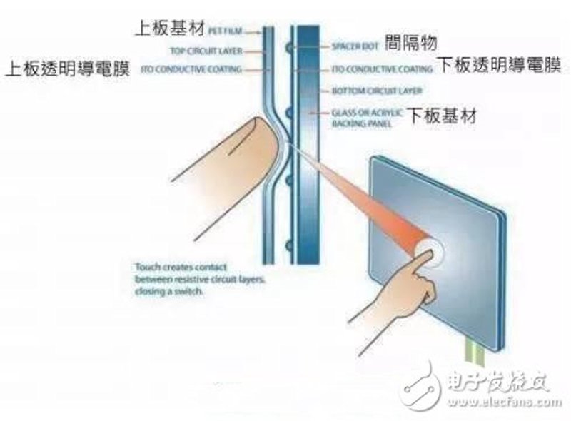 工控维修招聘：寻找工业自动化领域的技术专家