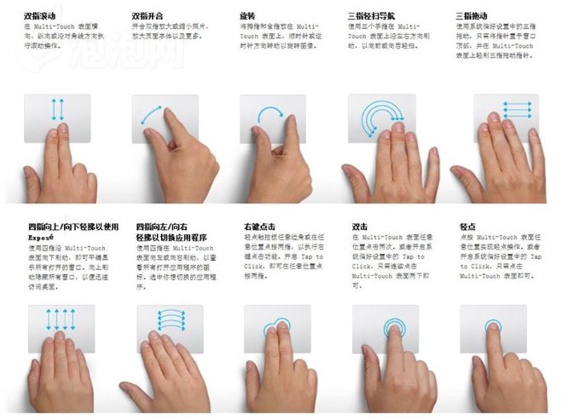 触摸屏触摸板